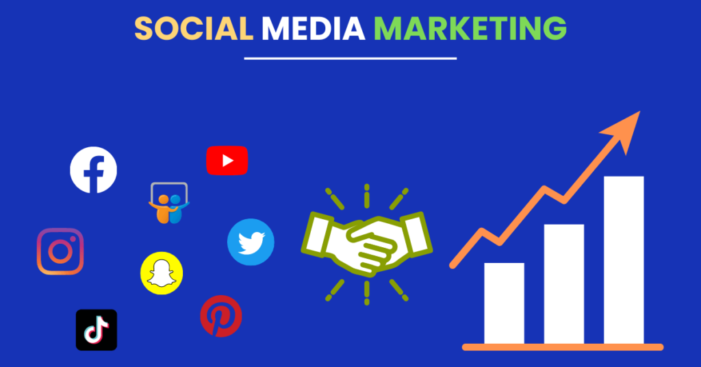Social Media Marketing for Business